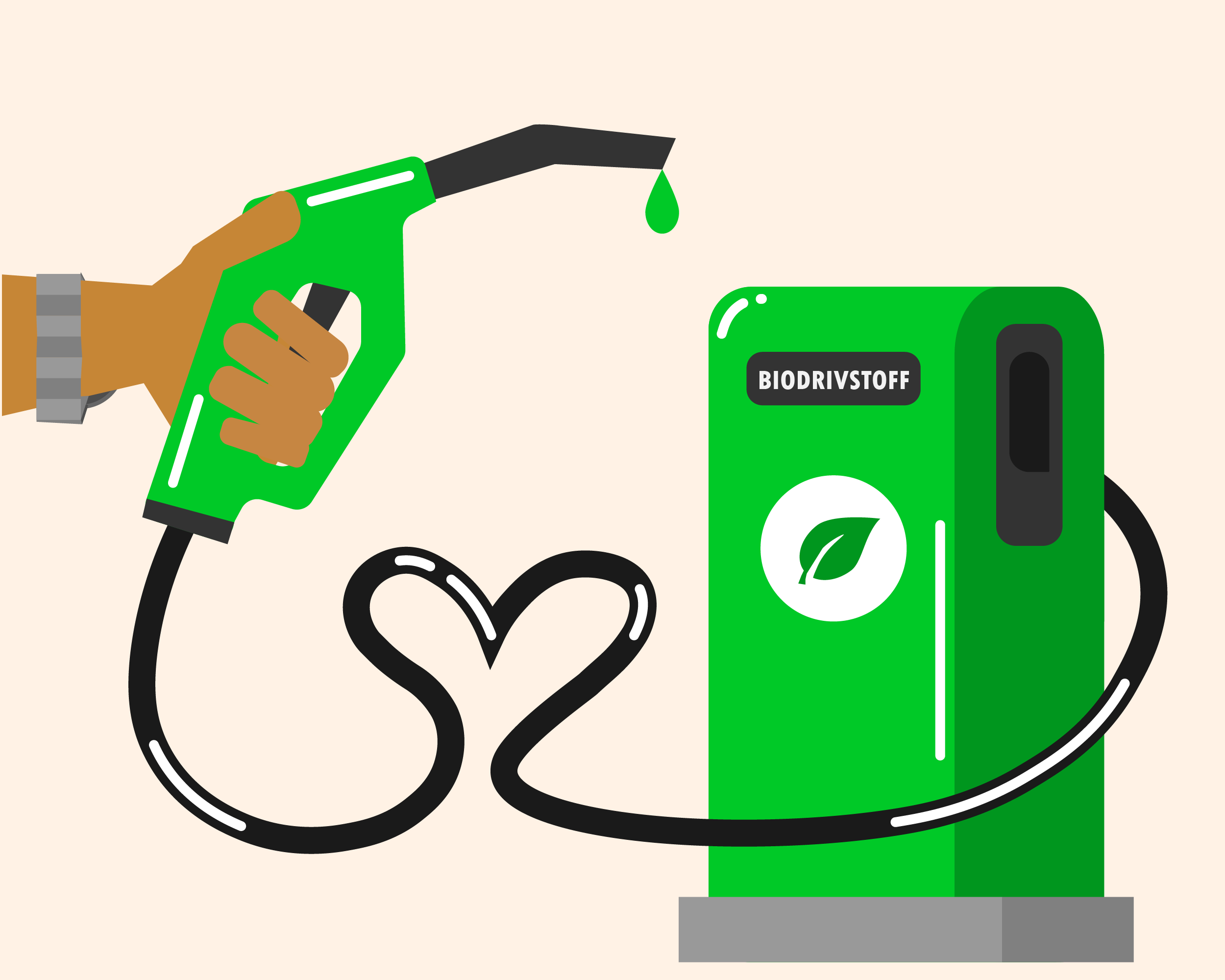 Bilde til Biodrivstoff.png